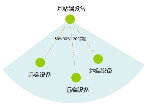 1442992729991077293.jpg 图一.jpg